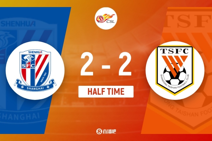 KaiyunSports-半场-汪海健角球破门瓦科双响7轮13球王大雷送点 申花暂2-2泰山