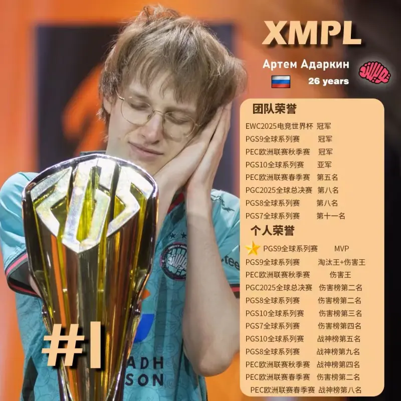 开云体育-2025PUBG年度TOP20选手第1名：TM-Xmpl