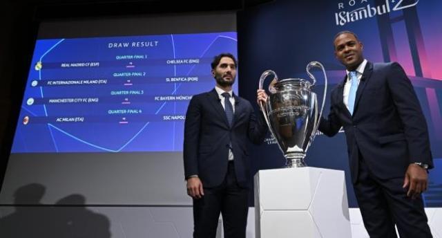 KaiyunSports-【综述】欧冠再造“死亡半区” ,意甲有望直通决赛?